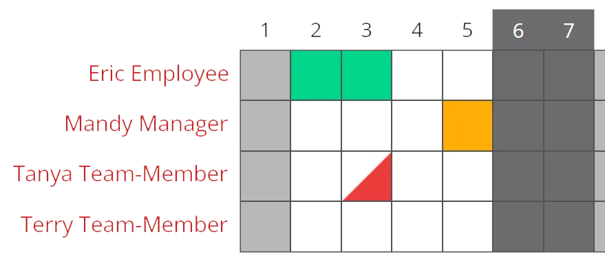 Team Calendars